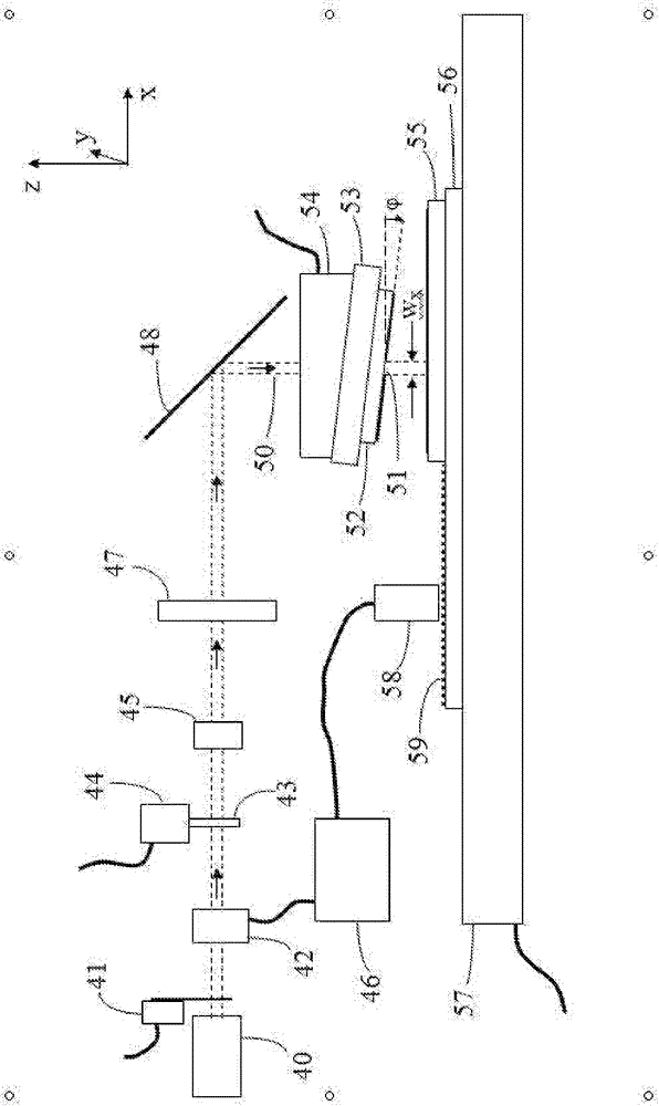 Systems and methods for producing nanostructures over large areas