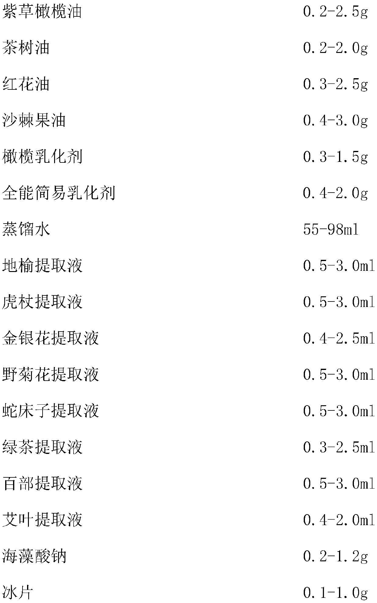 Moisturizing baby buttock lotion for removing diaper rash and preparation method thereof