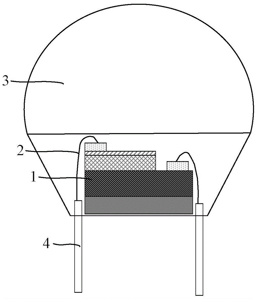 Light-emitting diode, packaging substrate structure and packaging method