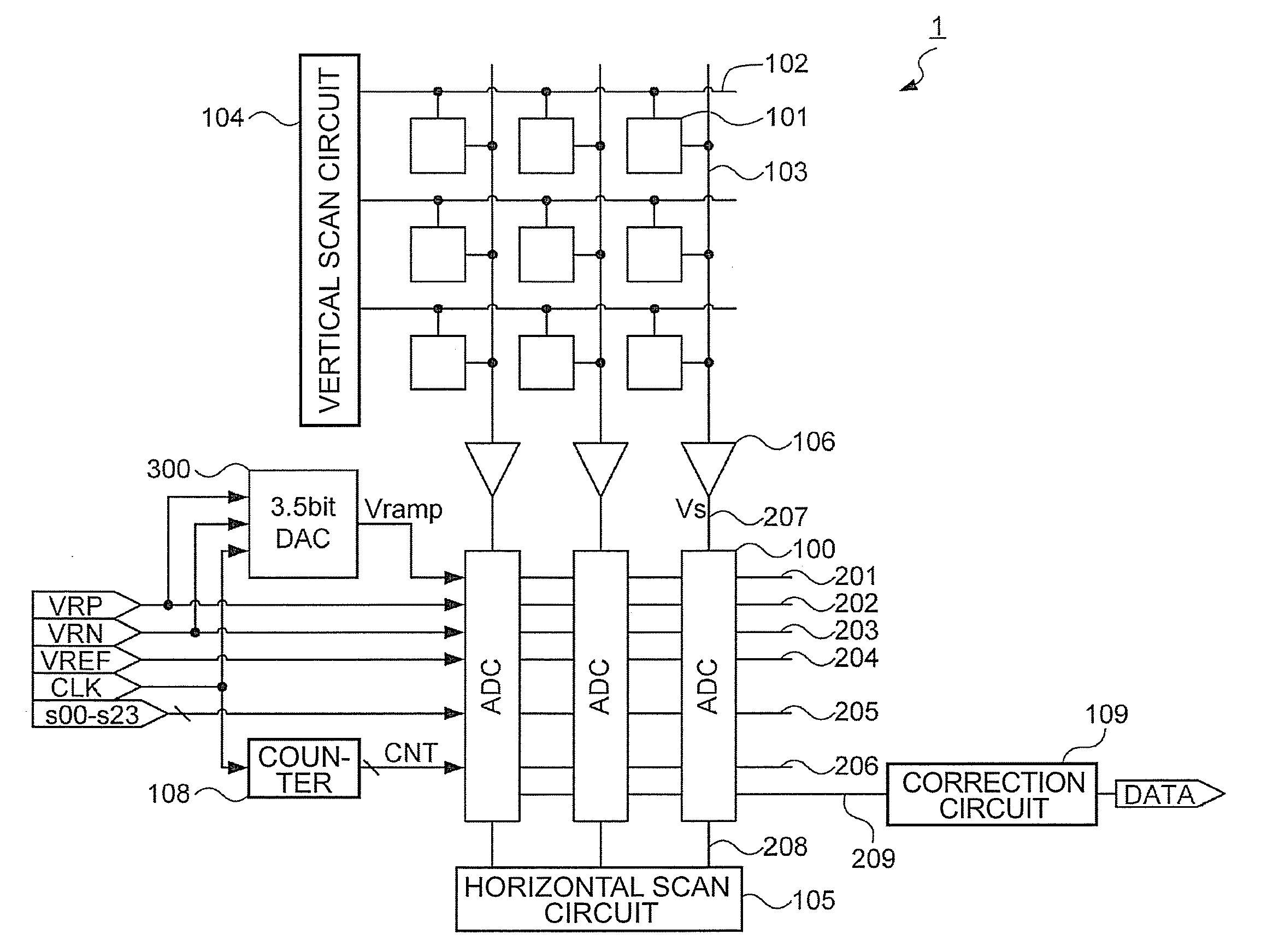 Analog-digital converter and image sensor