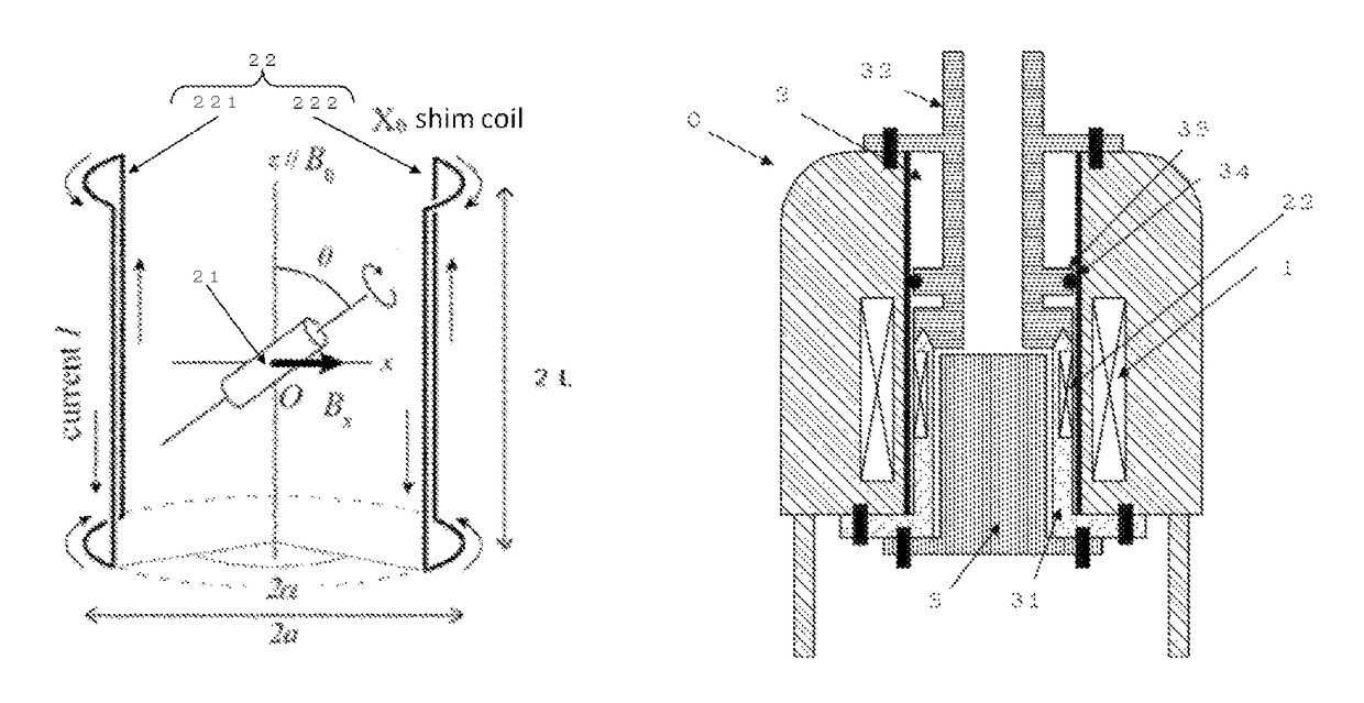 Coil assembly for accurate adjustment of magic angle in solid-state NMR apparatus and method of adjusting magic angle using such coil assembly