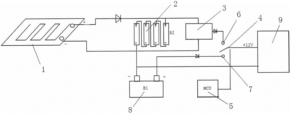 Vehicle-mounted terminal intelligent power supply system