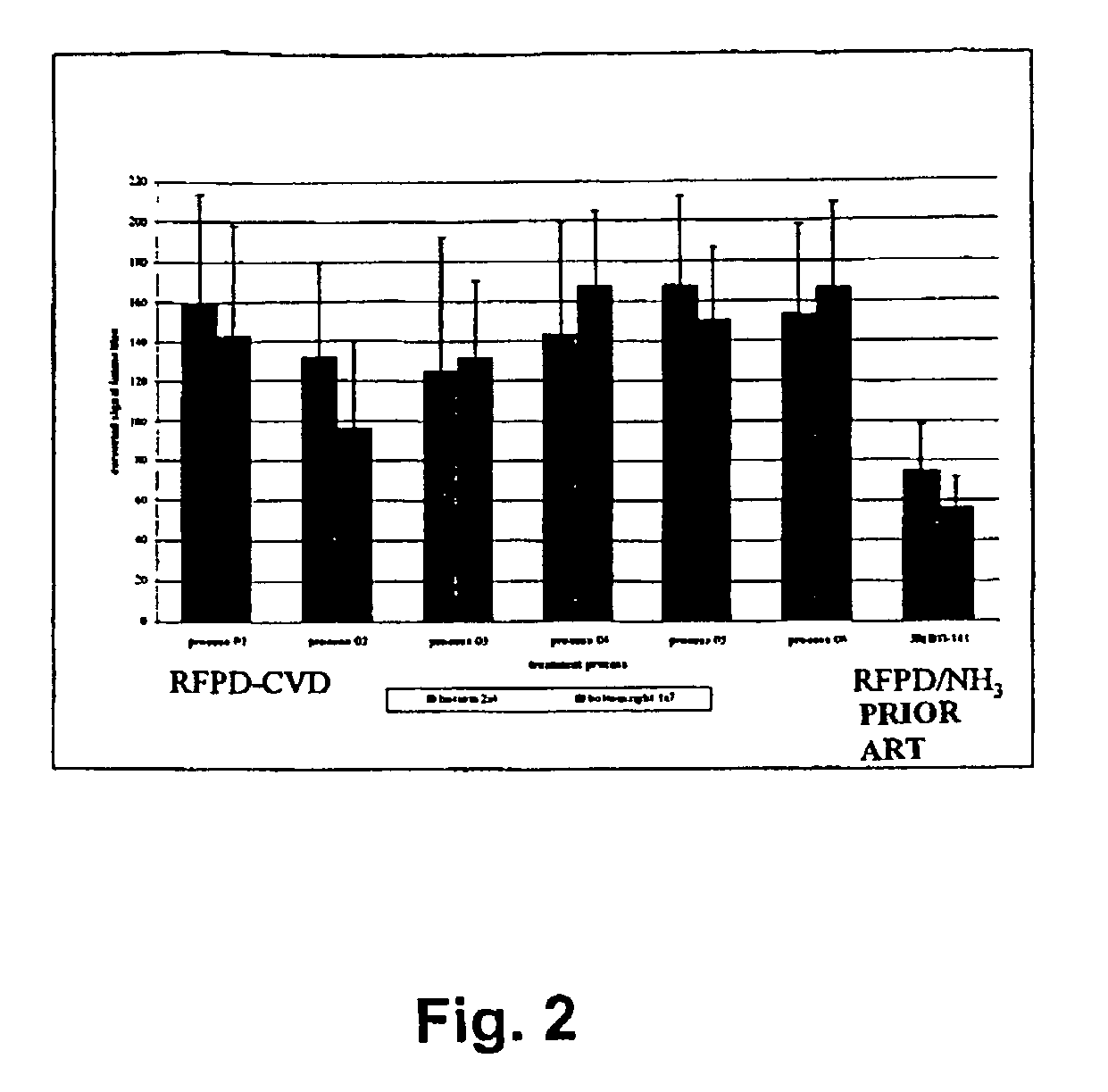 Polymer-coated substrates for immobilization of biomolecules and cells