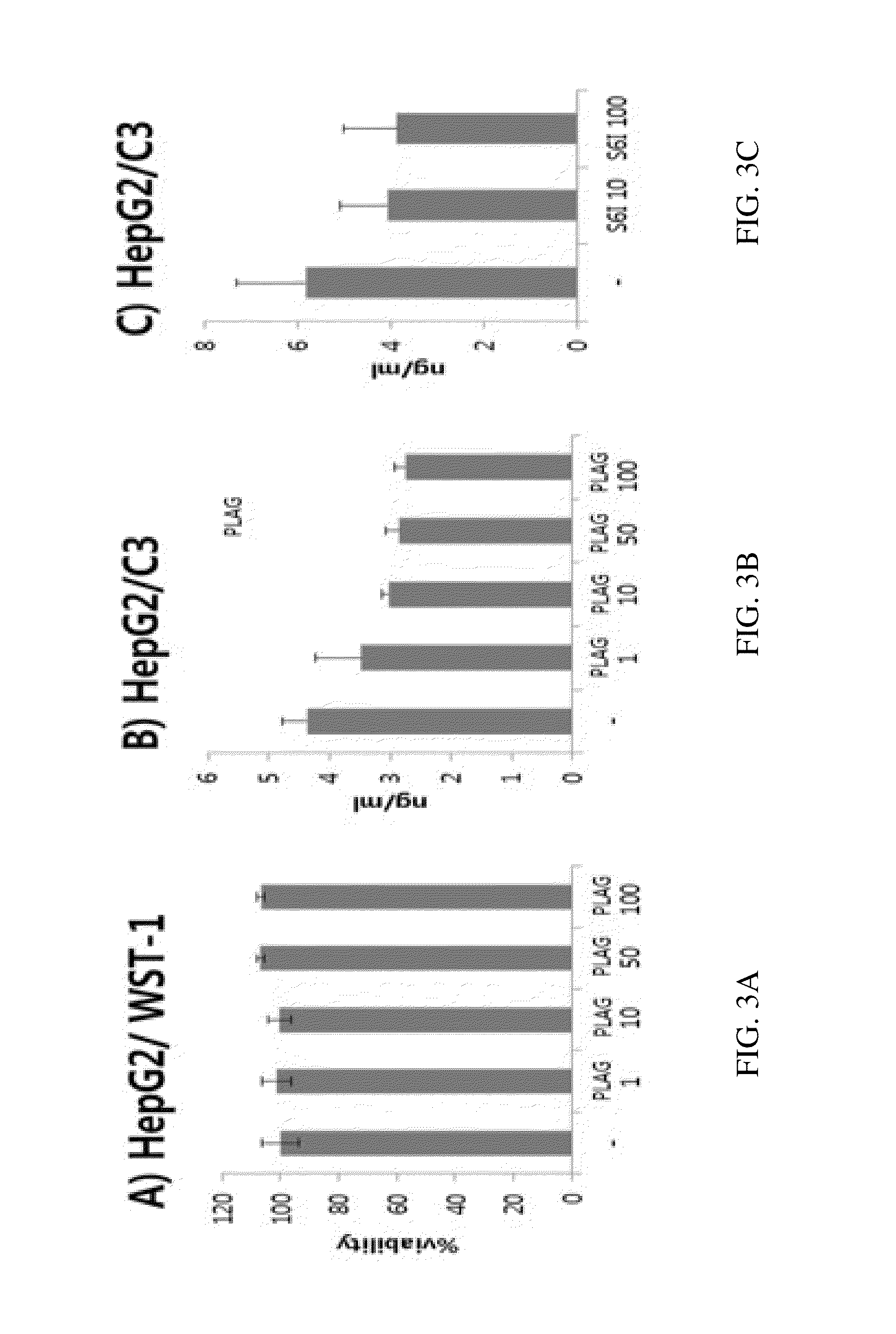 Methods for treating leukopenia and thrombocytopenia