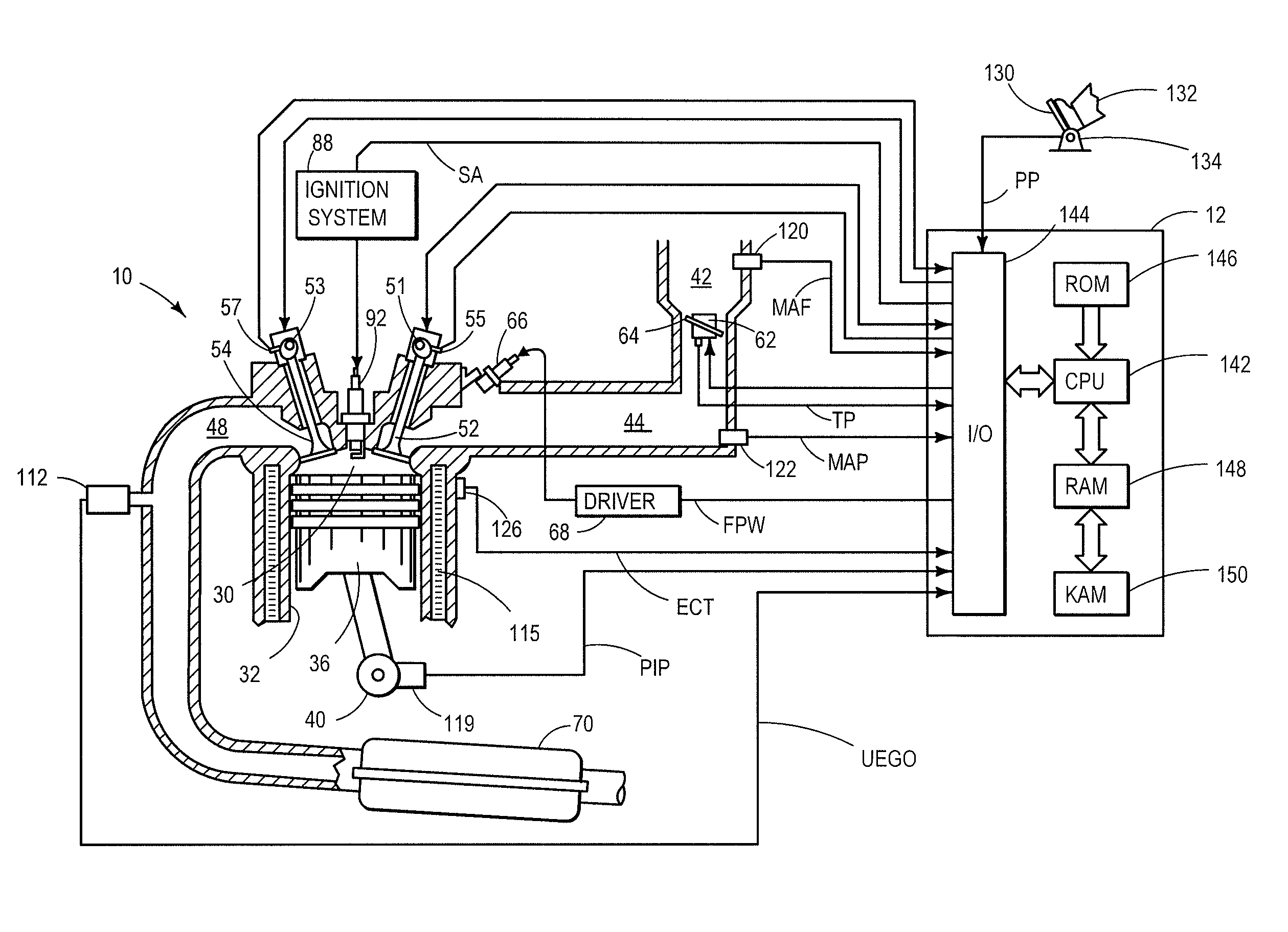 Delay Compensated Air/Fuel Control of an Internal Combustion Engine of a Vehicle