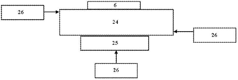 LA-ICPMS (laser ablation inductively coupled plasma mass spectrometry) based original position statistic distribution analysis system