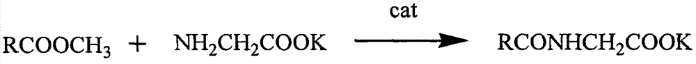 Method for preparing fatty acyl potassium glycine and composition containing surfactant