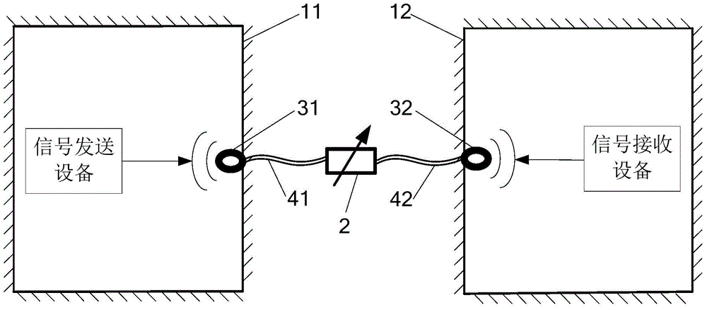 Radio communication distance testing apparatus and method