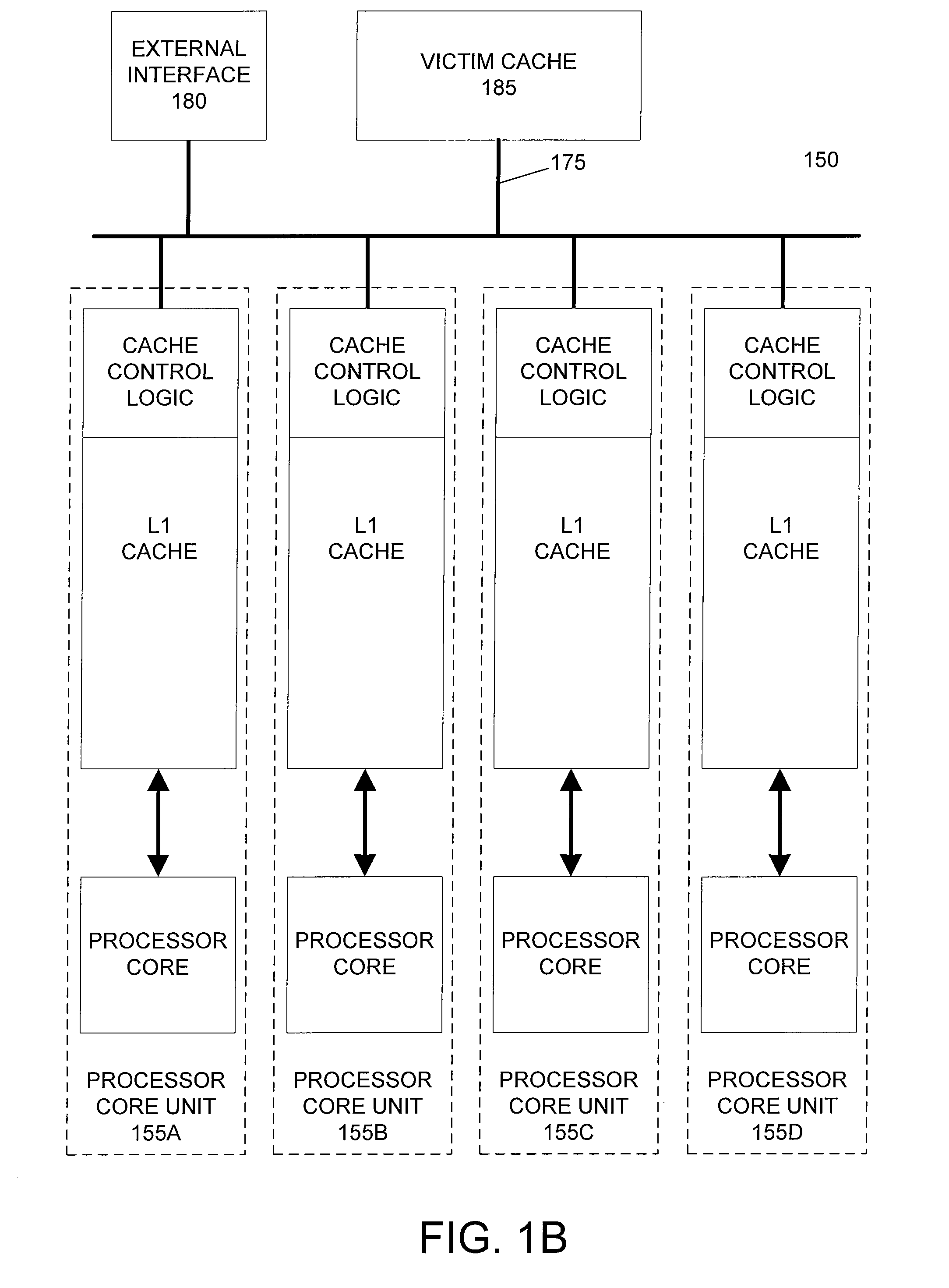 Horizontally-shared cache victims in multiple core processors