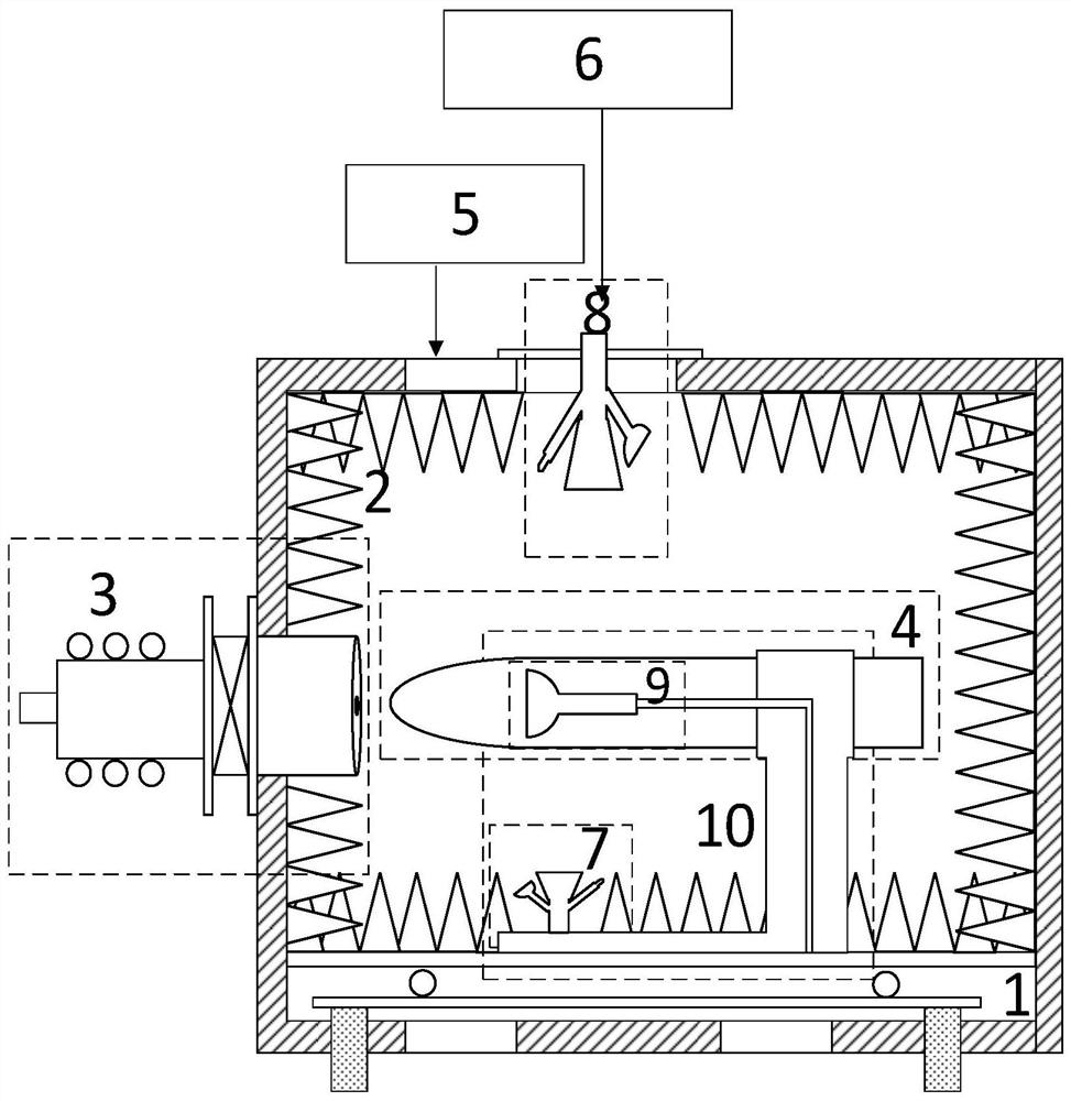 Near space plasma sheath environment ground simulation device and diagnosis method