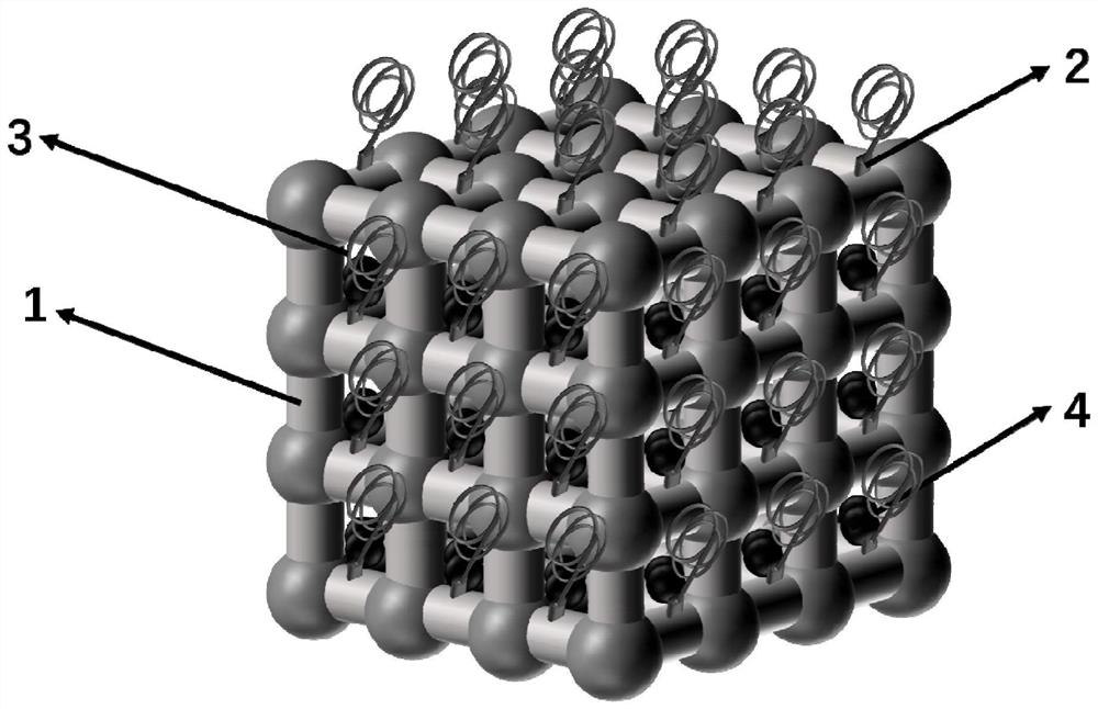 A kind of sulfhydryl ssDNA probe-functionalized modified mofs composite material and its preparation method and application