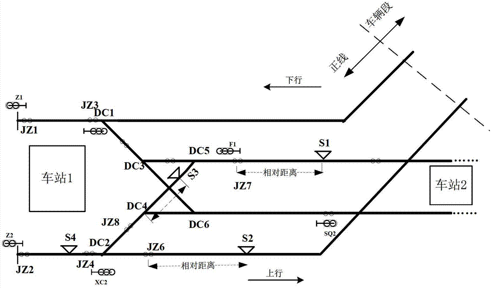 Method and system for describing line topology in train control system