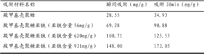 Cigarette filter tip and cigarette