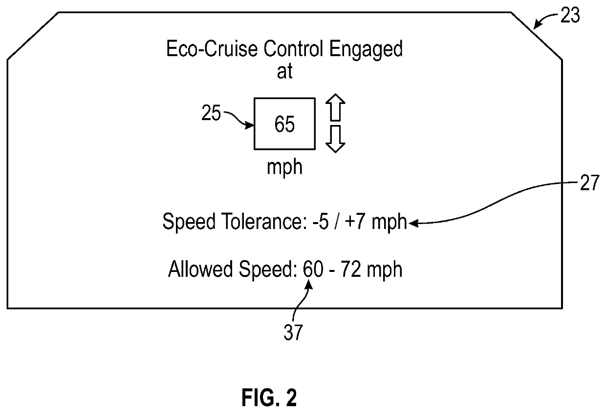 Predictive grade optimization in cruise control