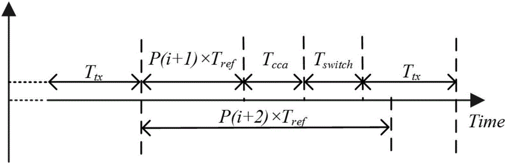 Method for quickly establishing data link in wireless network