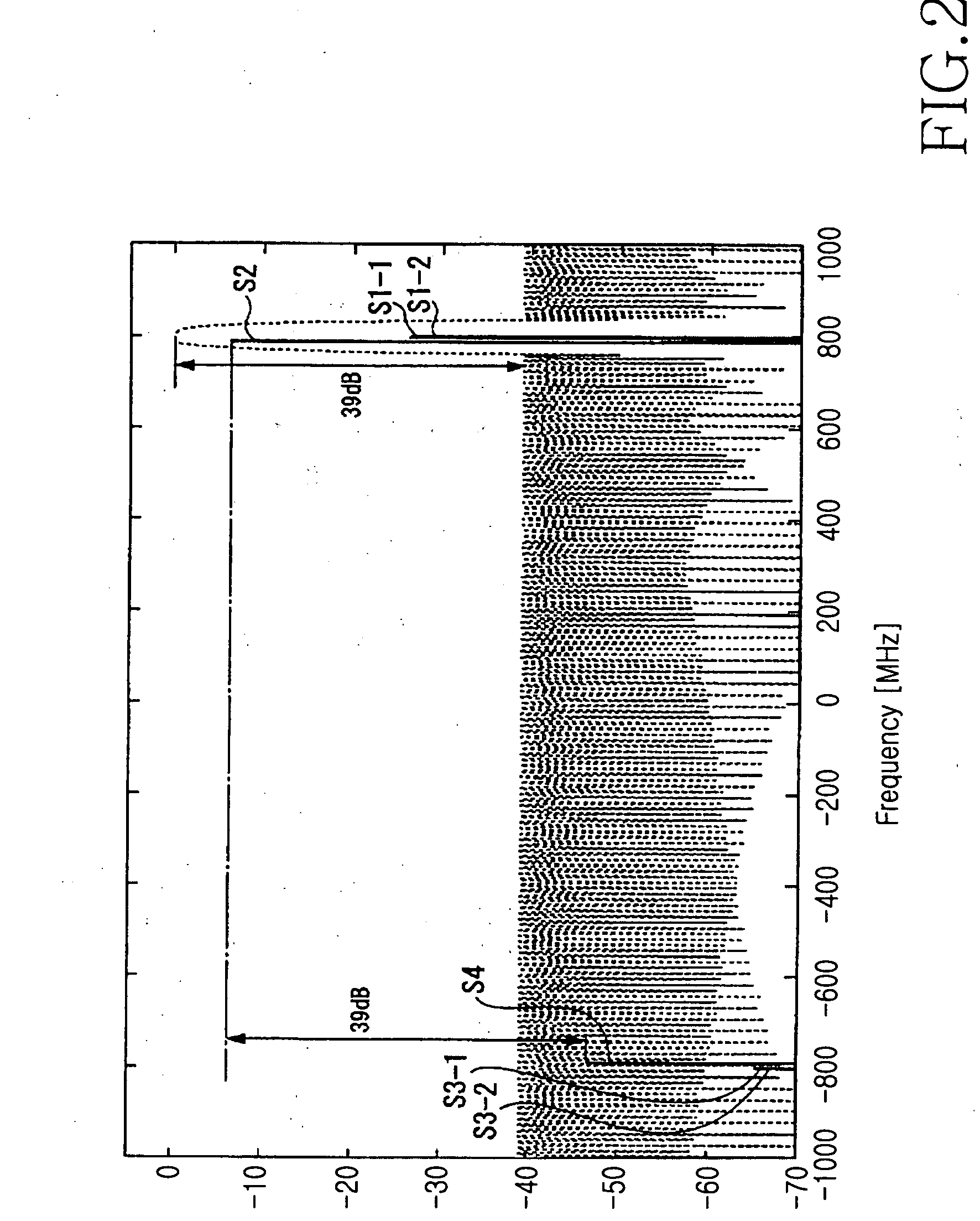 Downconverter and upconverter