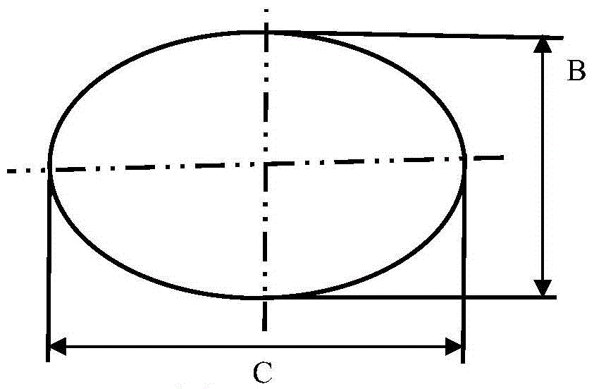 Manufacturing equipment of NdFeB spheres