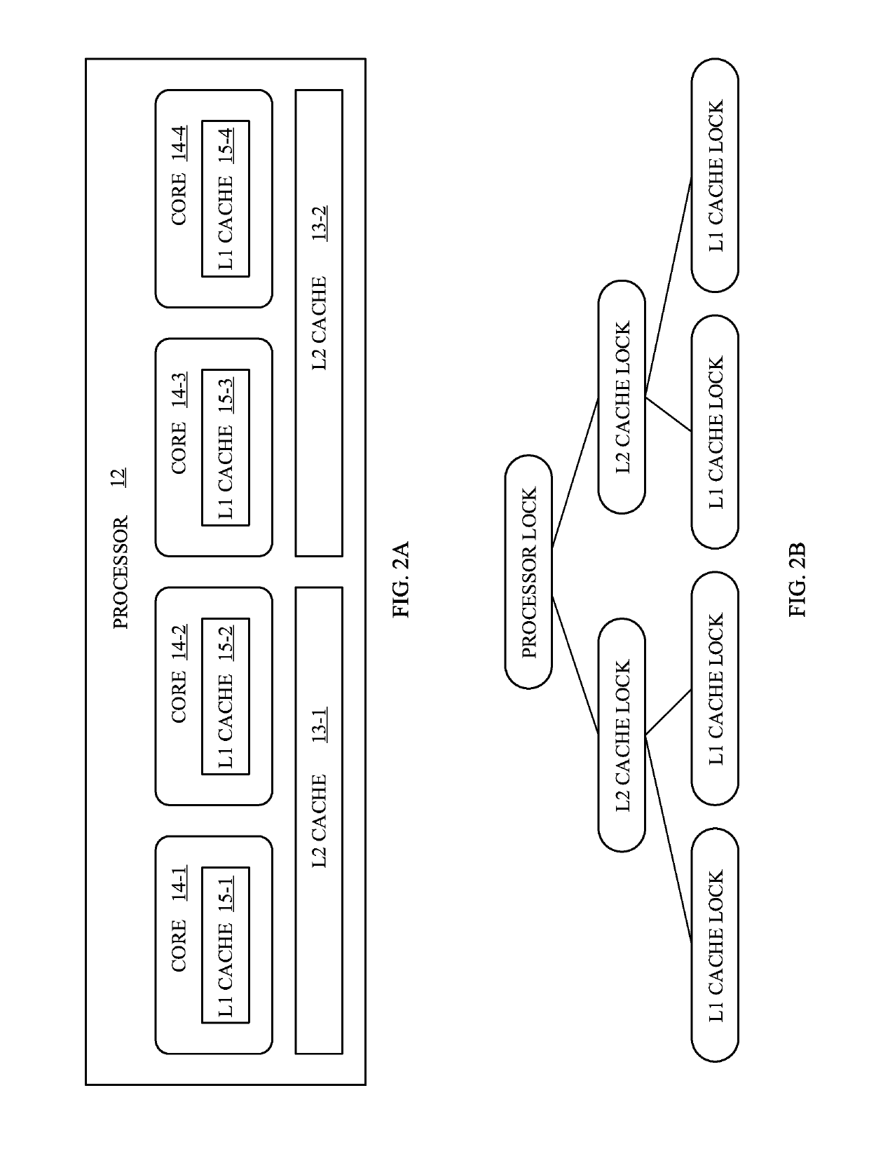 Execution of program region with transactional memory