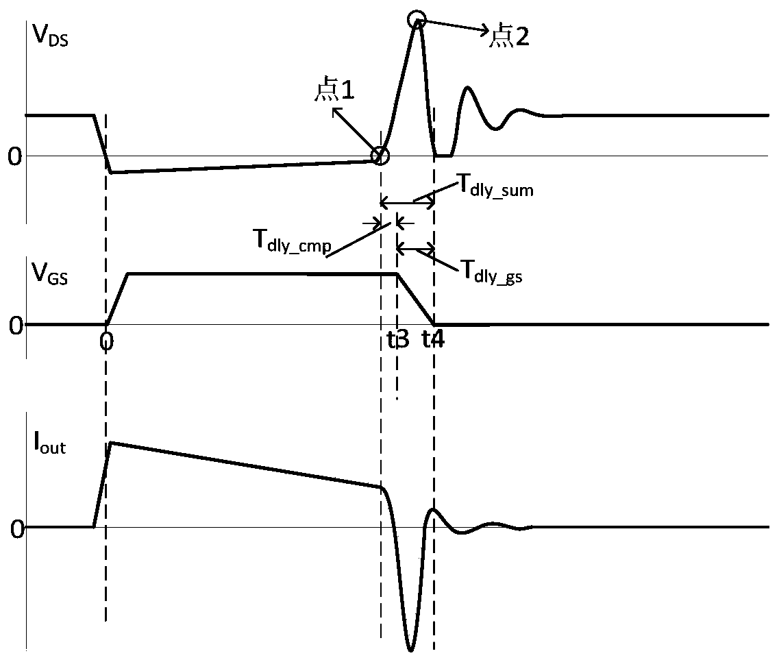 Power tube driving circuit and driving method