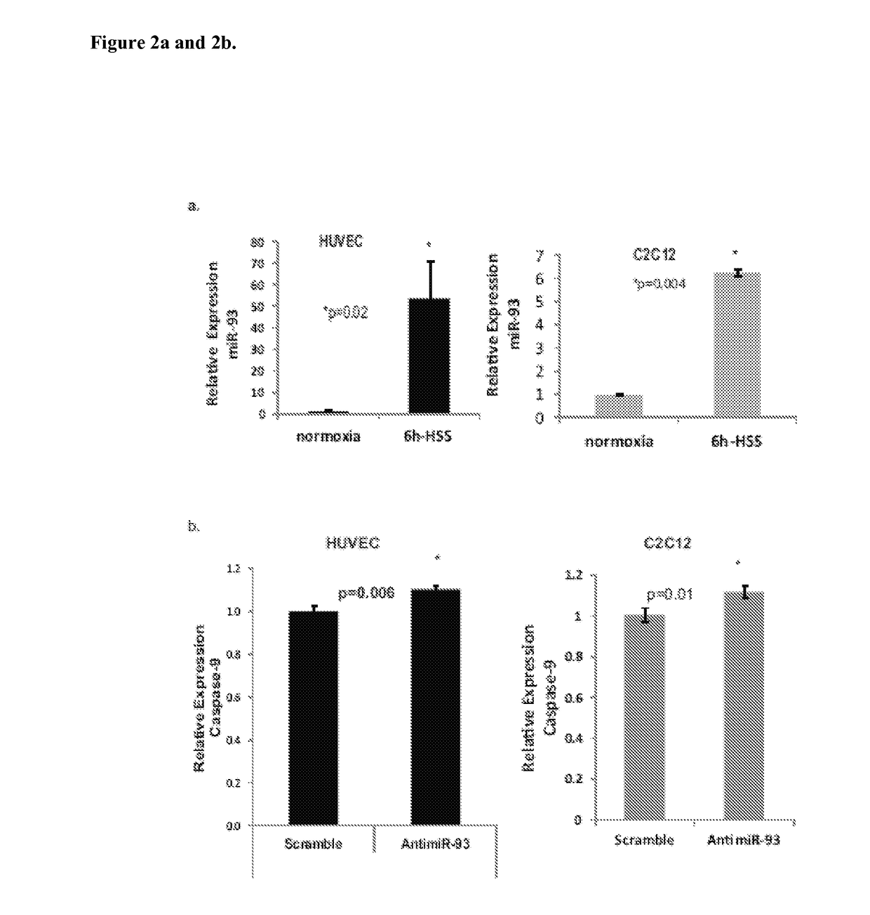 Compositions and methods for treating peripheral arterial disease