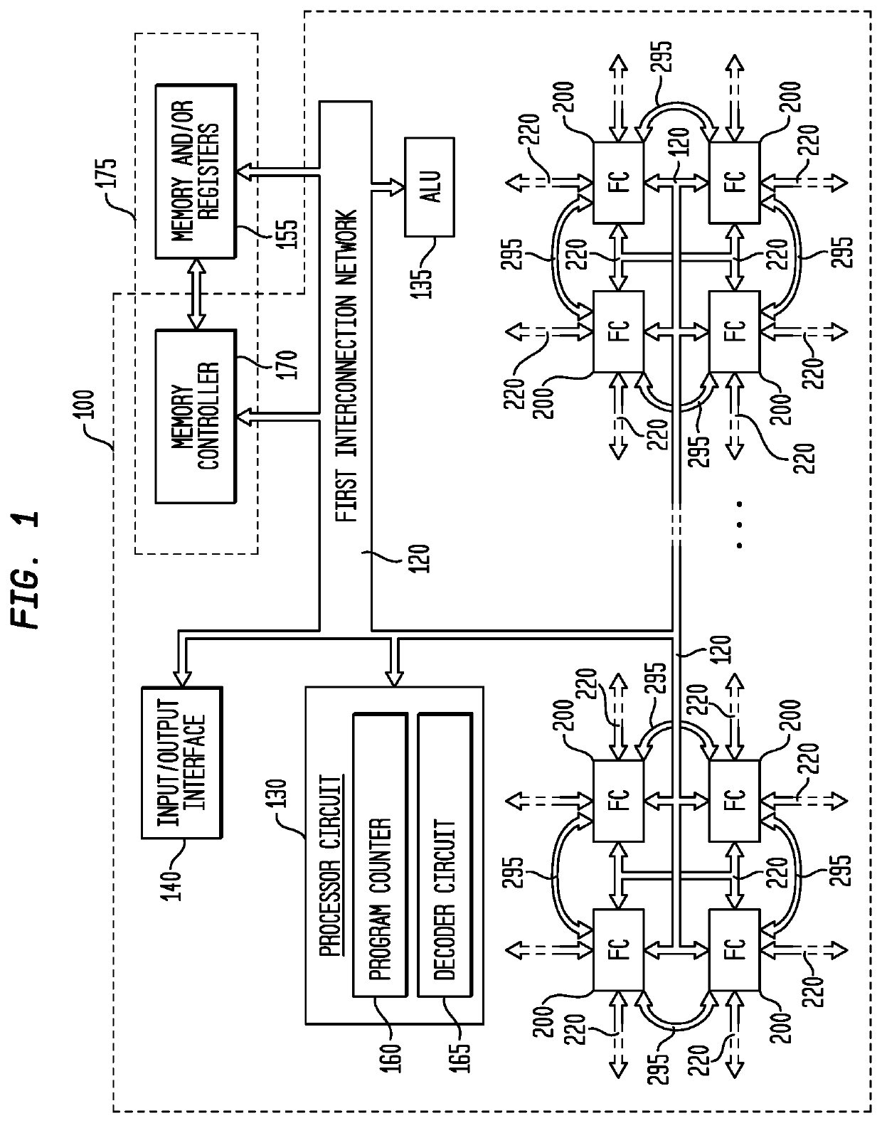 Reconfigurable Processor Circuit Architecture