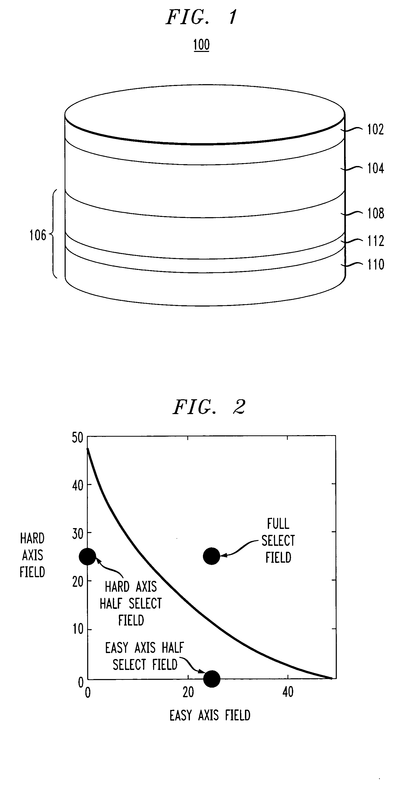 Easy axis magnetic amplifier