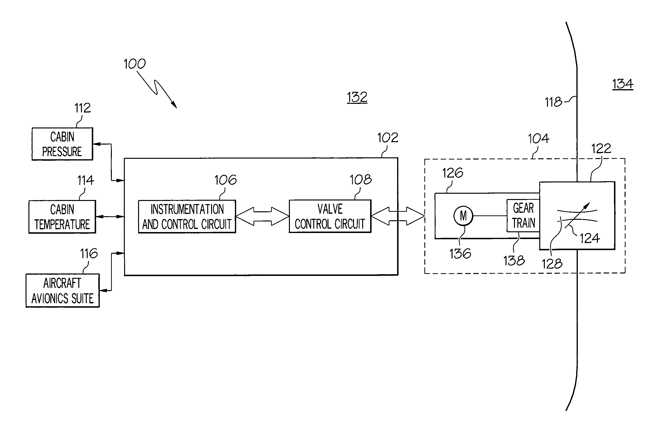 Aircraft cabin pressure control system and method that improves cabin pressurization during take-off