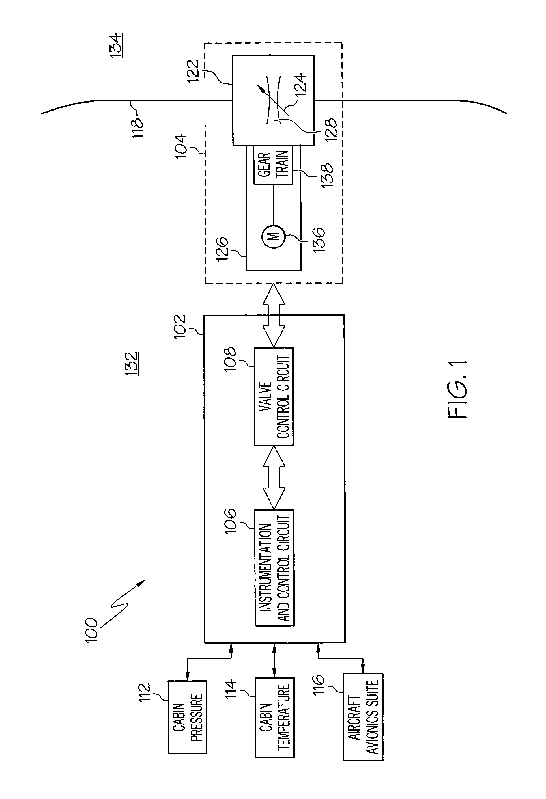 Aircraft cabin pressure control system and method that improves cabin pressurization during take-off