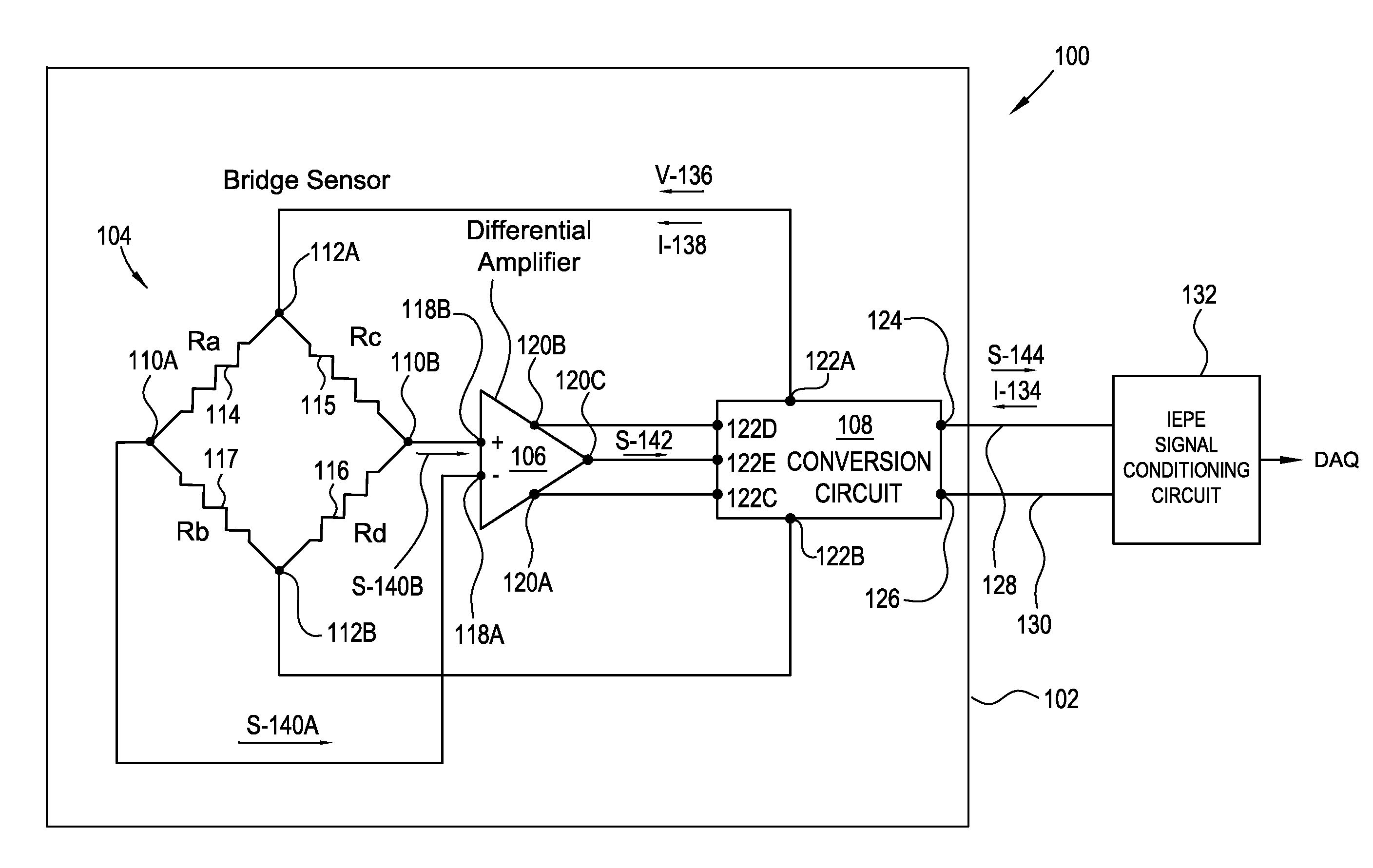 Bridge sensor with collocated electronics and two-wire interface