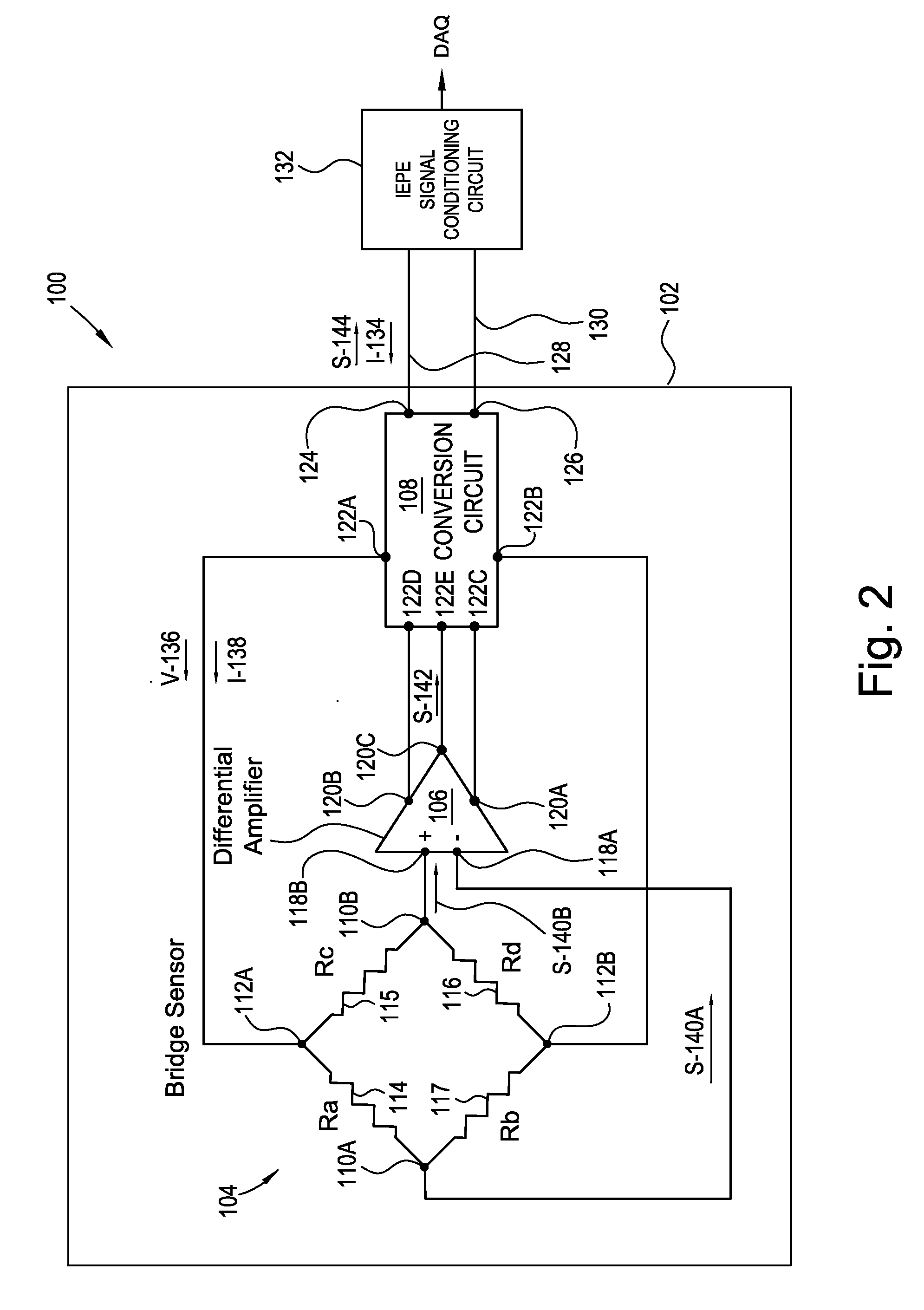 Bridge sensor with collocated electronics and two-wire interface