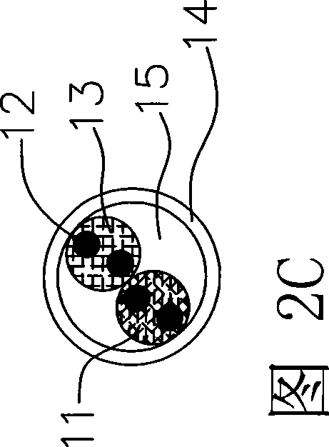 Multi-temperature impedance characteristic sensing cable and temperature-sensitive detector using the same