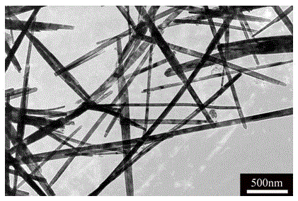 A method for preparing cadmium tungstate nanowires by microwave method