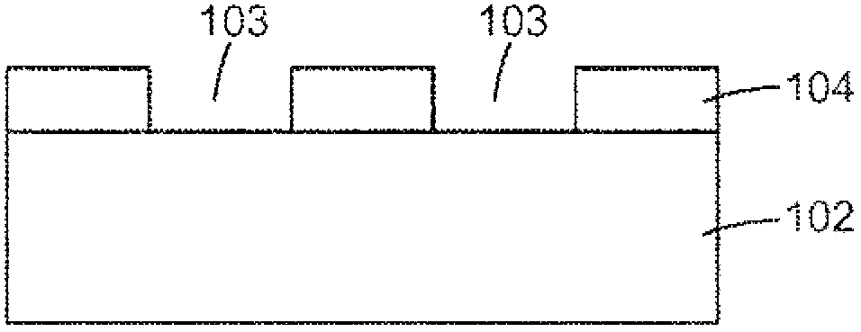 Etching process for semiconductors