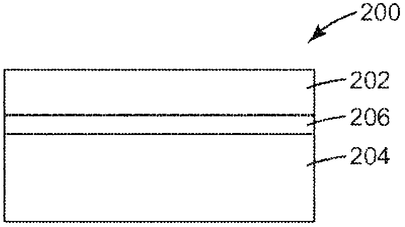 Etching process for semiconductors