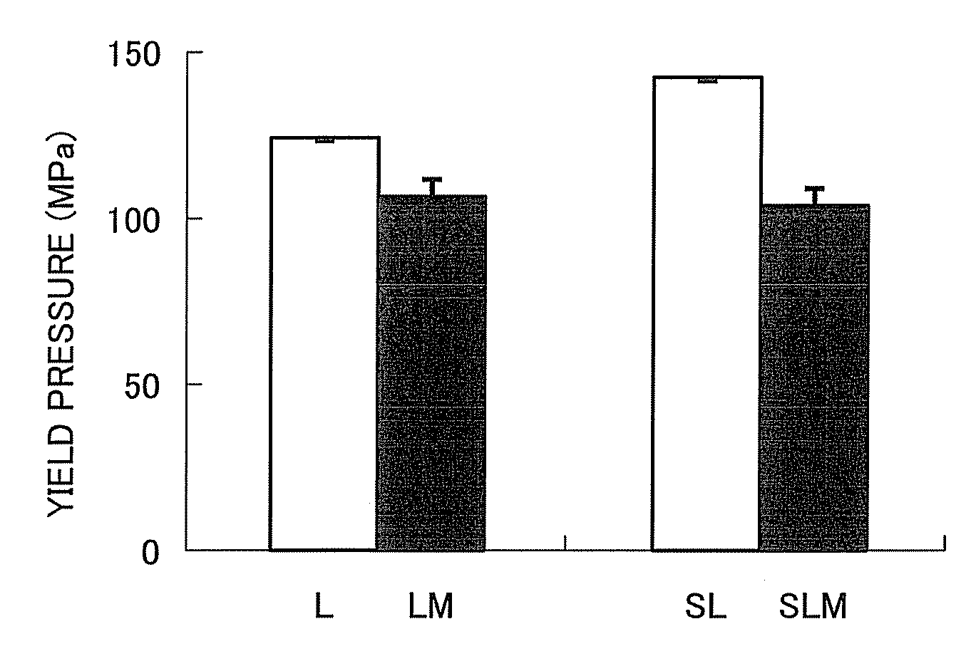 Hydroxyalkylcellulose microparticles