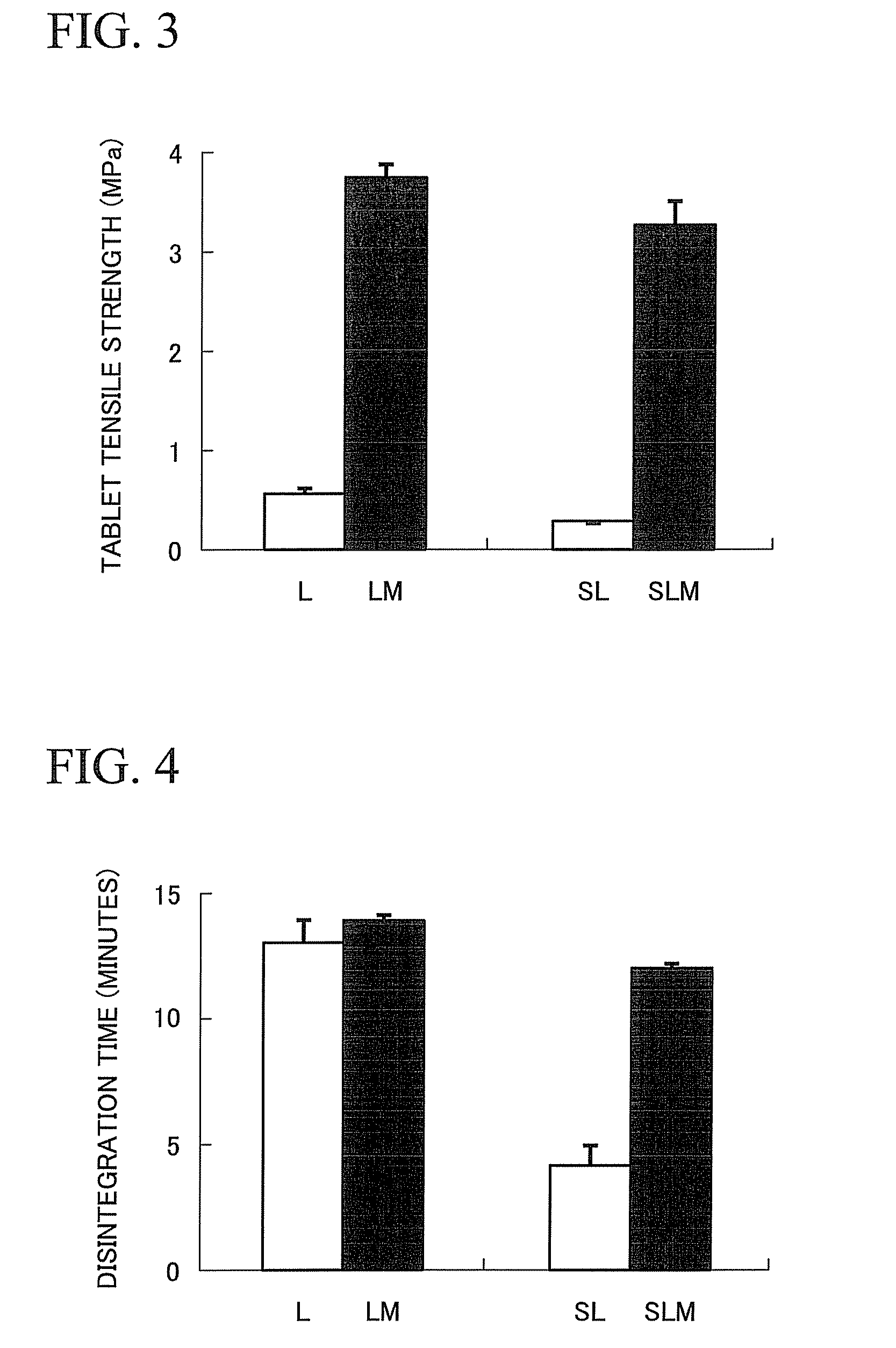 Hydroxyalkylcellulose microparticles