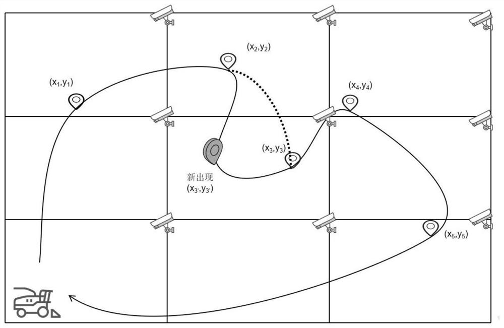 Task scheduling system and method for unmanned motor sweeper