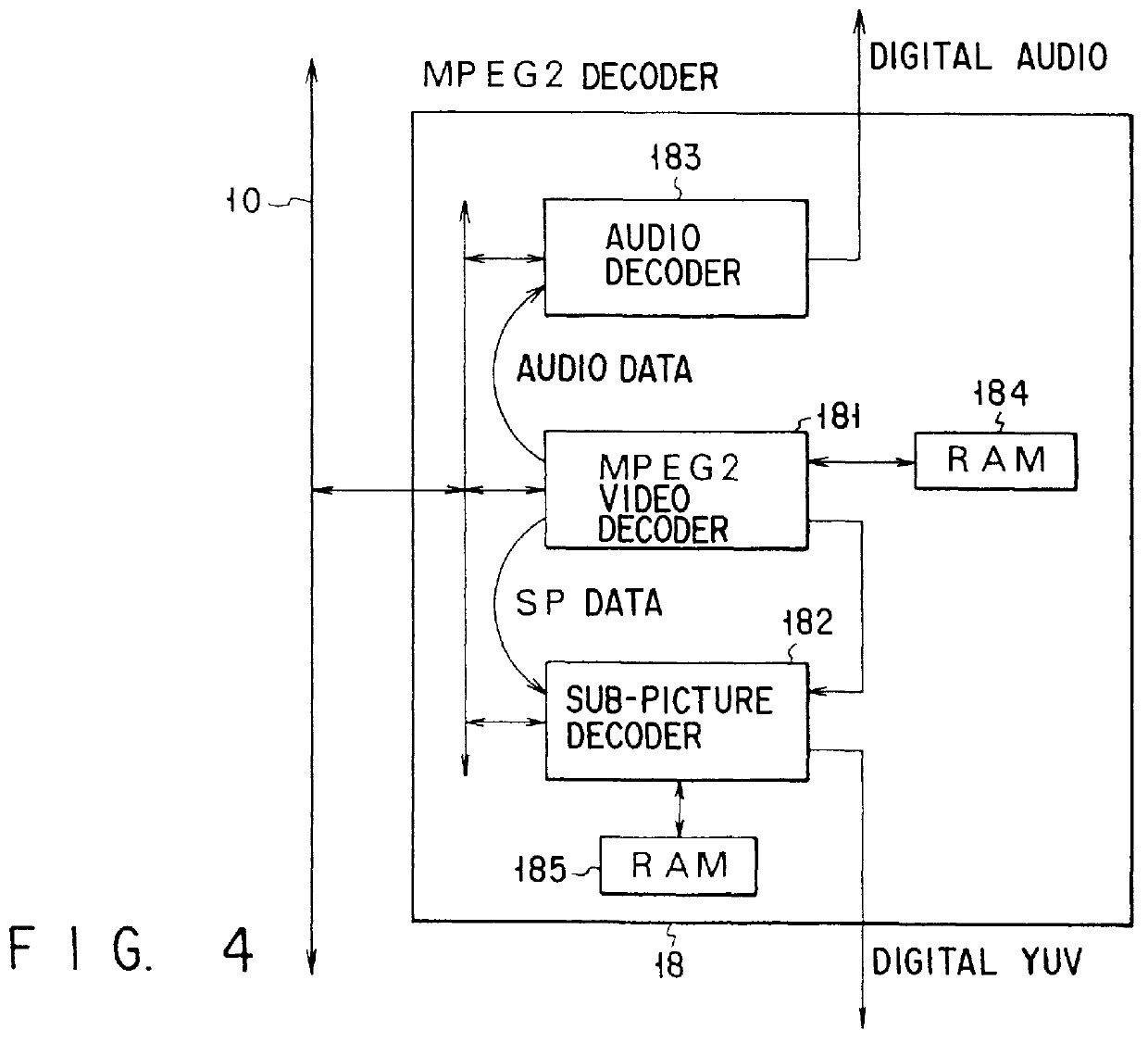 Multimedia computer system