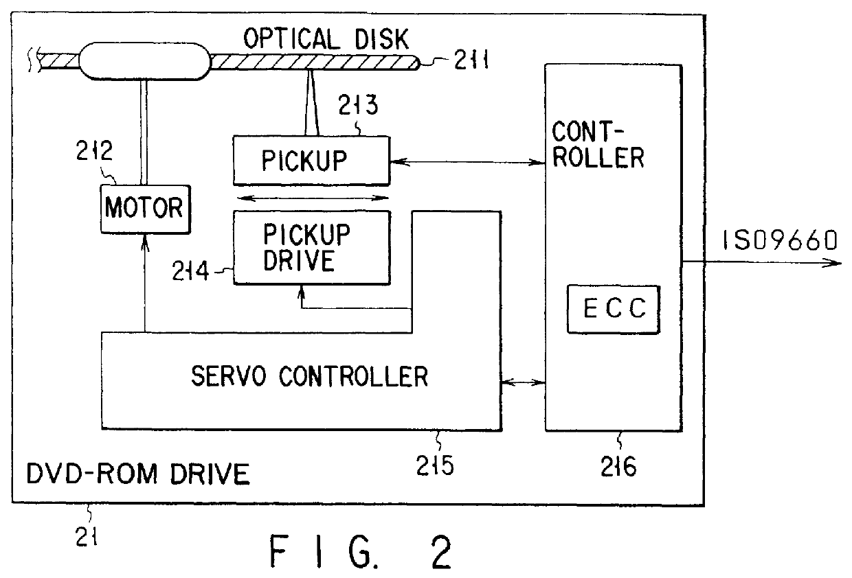 Multimedia computer system