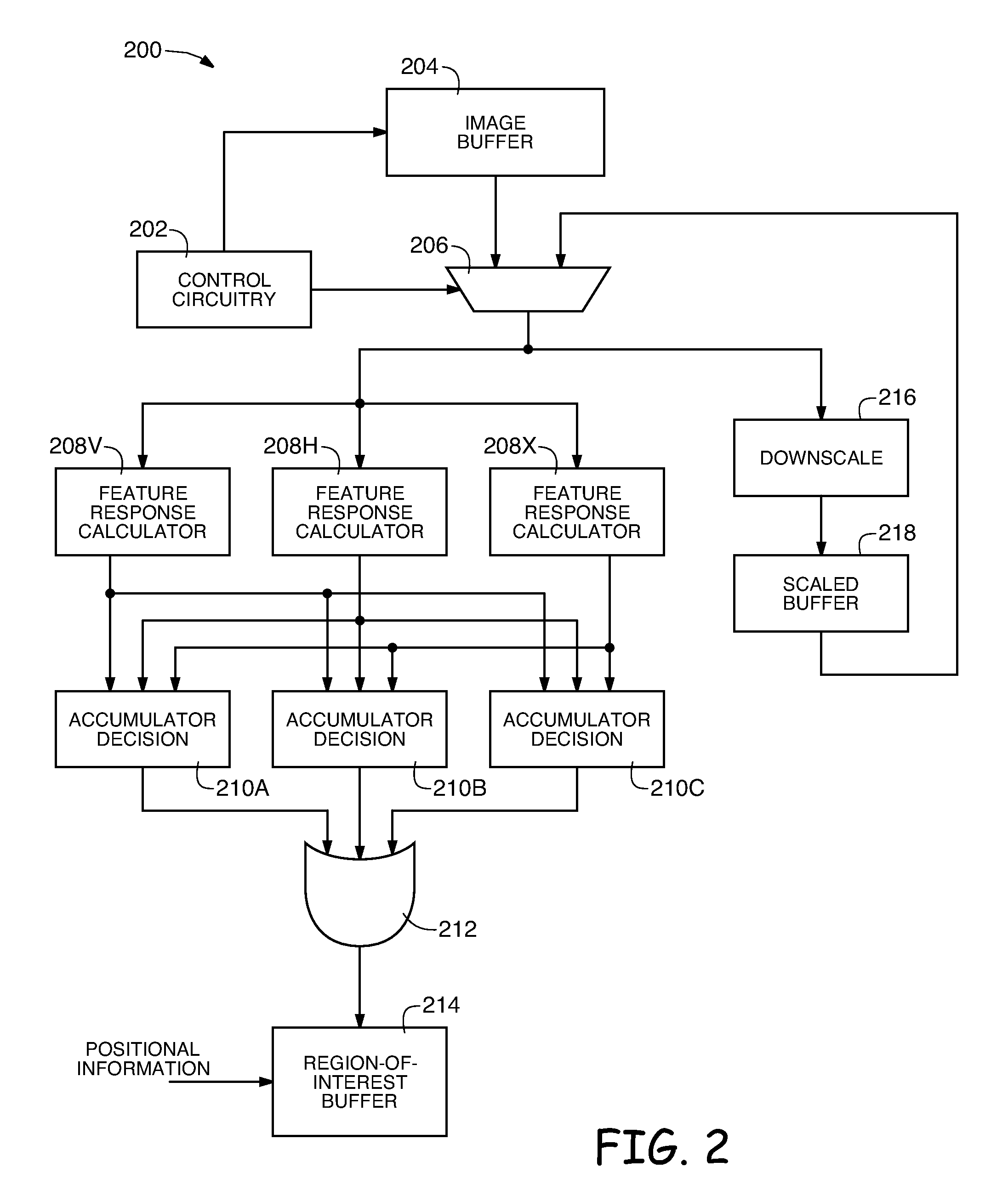 Use of z-order data in an image sensor