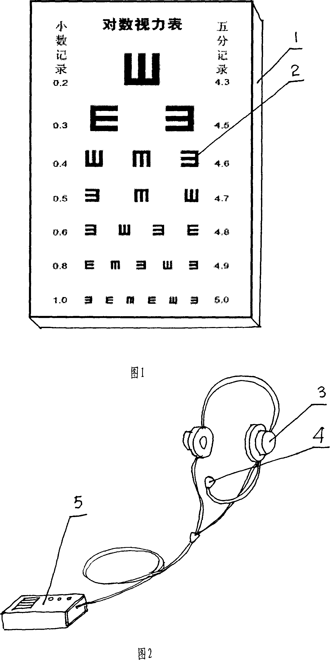 Self-testing eye chart with speech instruction