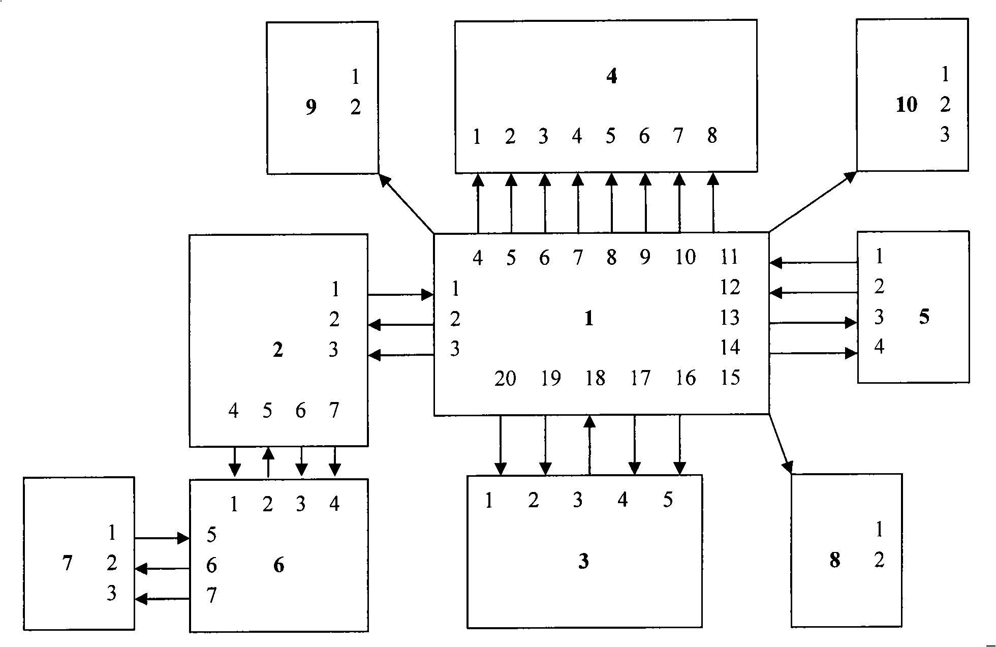 Method for implementing train ticket bar code identification policy system