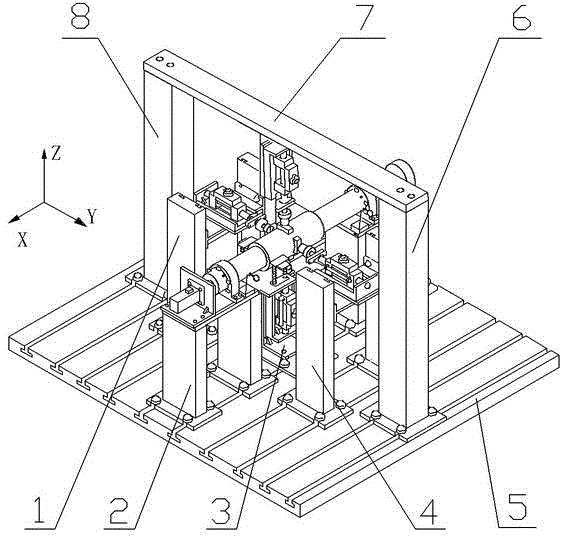 Reliability test platform for radial hydrostatic bearing