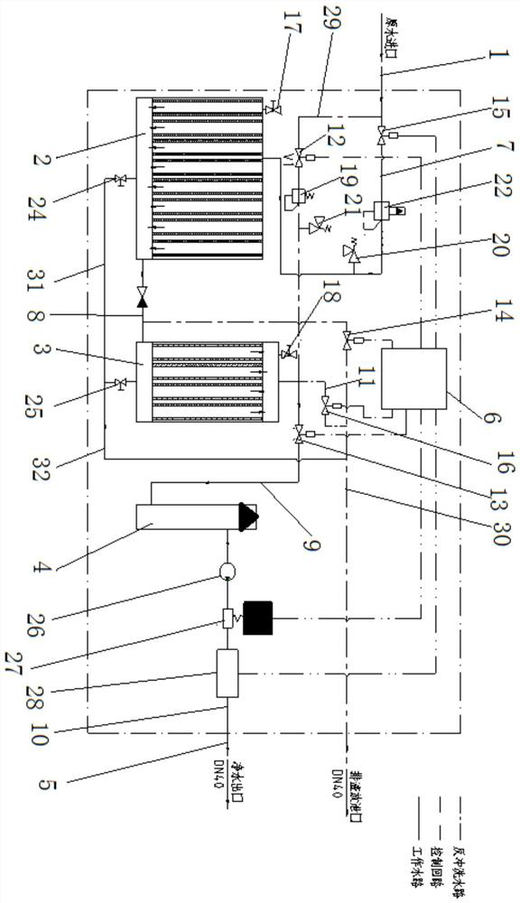 Marine large-flow drinking water tail end purification system