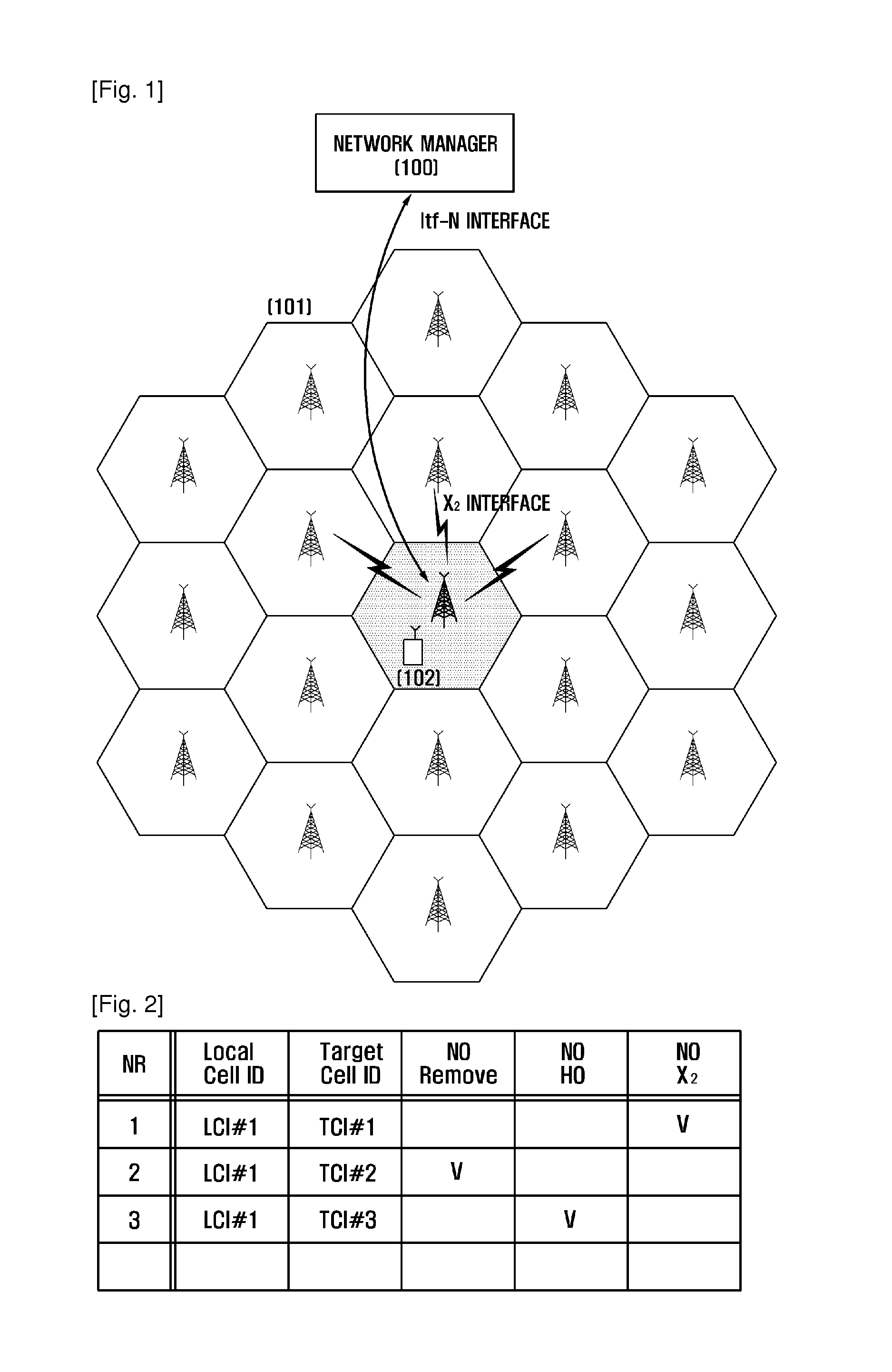 Method and system of managing neighbor relation table in wireless communication system having self-organizing network function