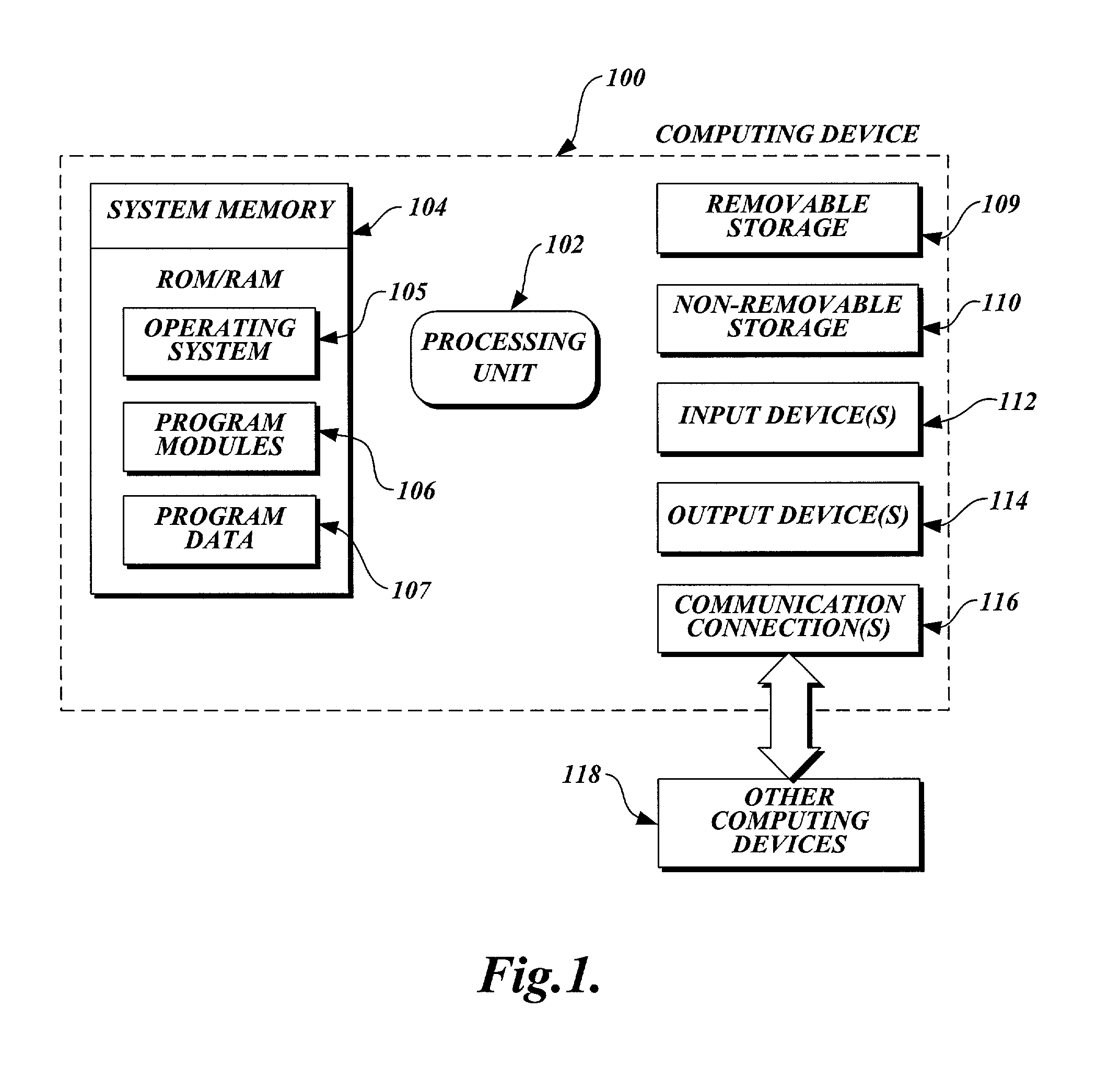 Method and system for rewriting unwind data in the presence of exceptions