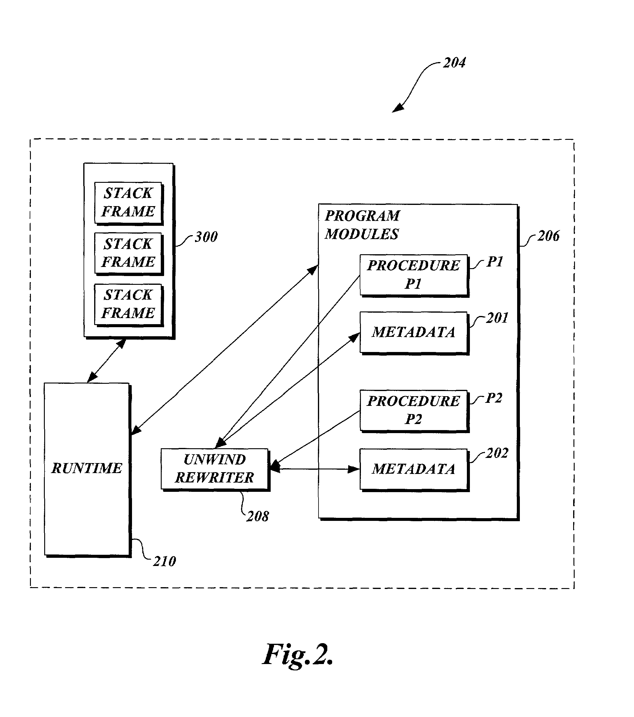 Method and system for rewriting unwind data in the presence of exceptions