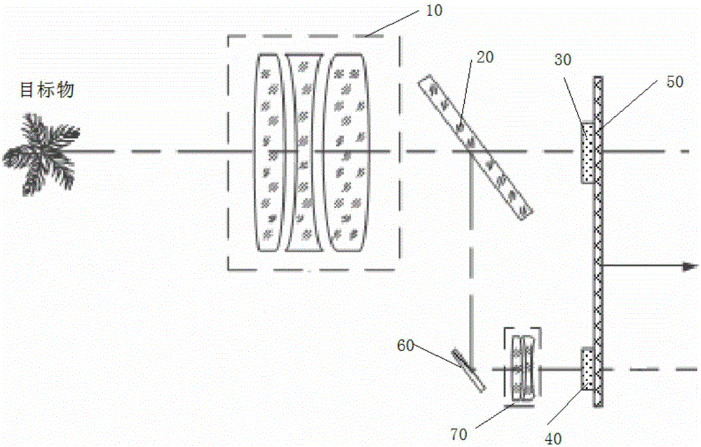 Single channel visible light and infrared image collecting, fusing and monitoring system