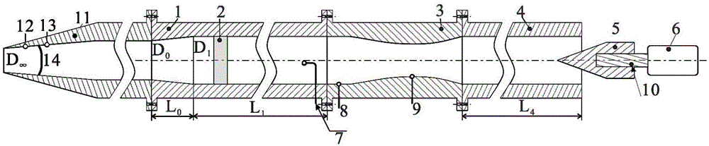 Flow test system suitable for supersonic/hypersonic channel and test method