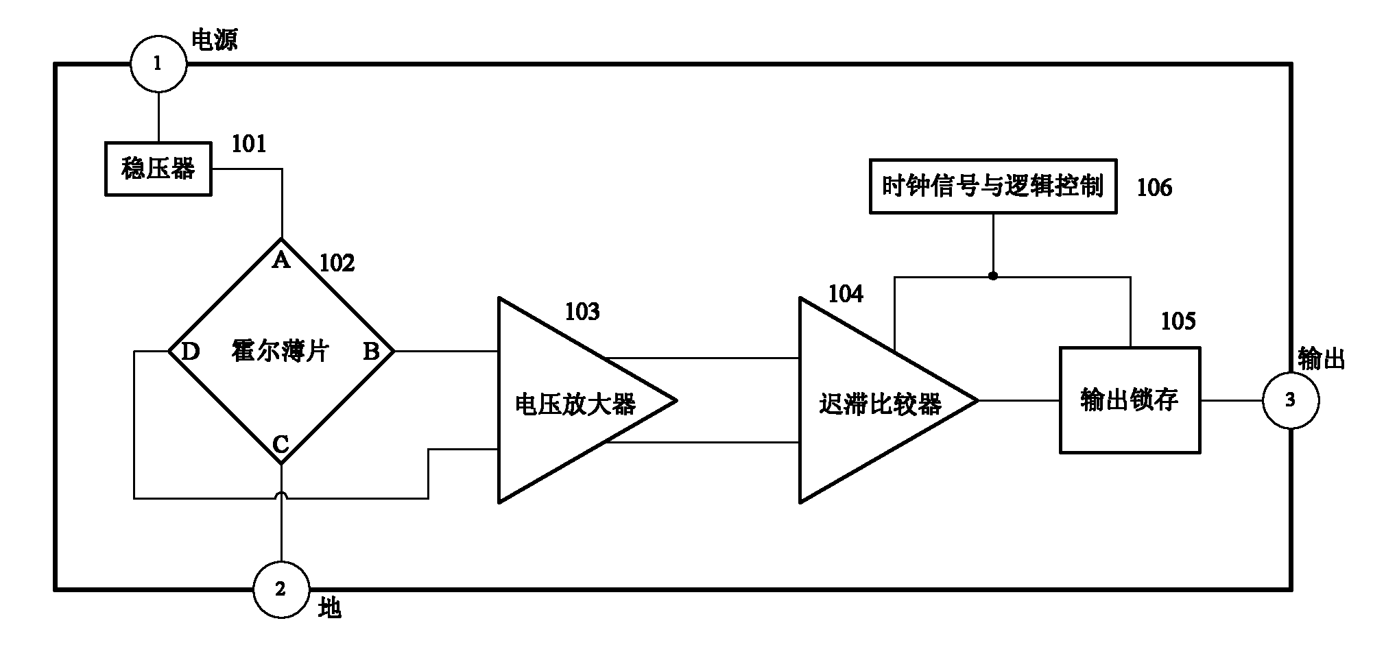 Temperature compensation method of Hall switch based on CMOS (complementary metal oxide semiconductor) technology and circuit thereof